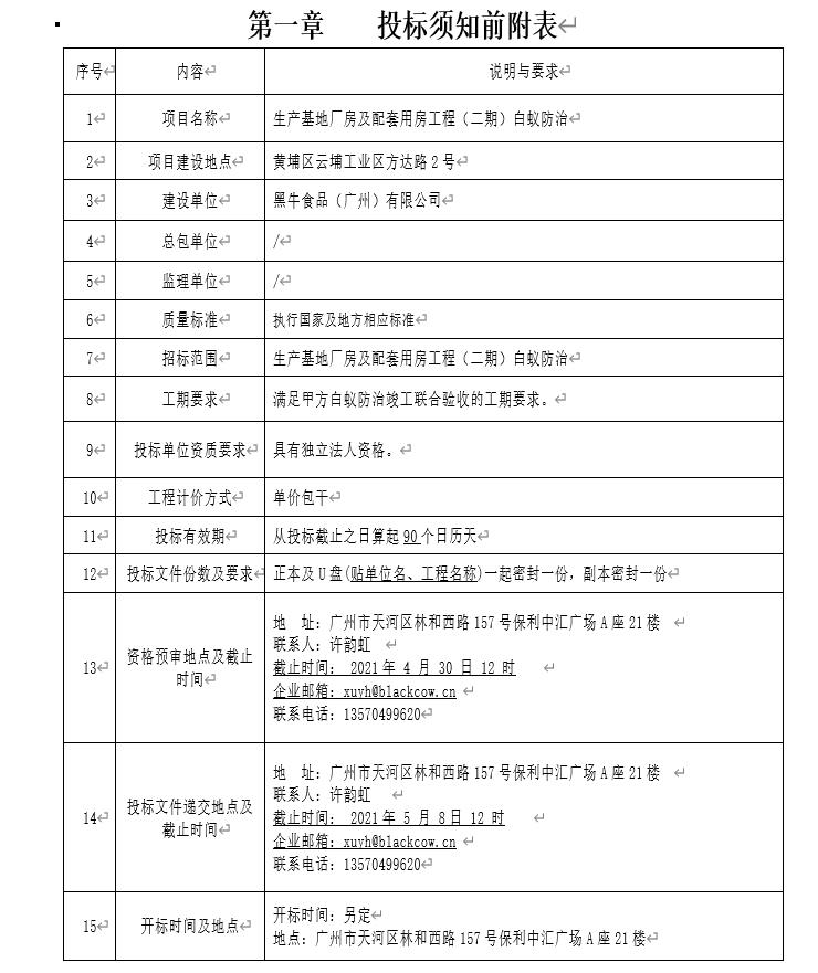 17图库管家婆资料