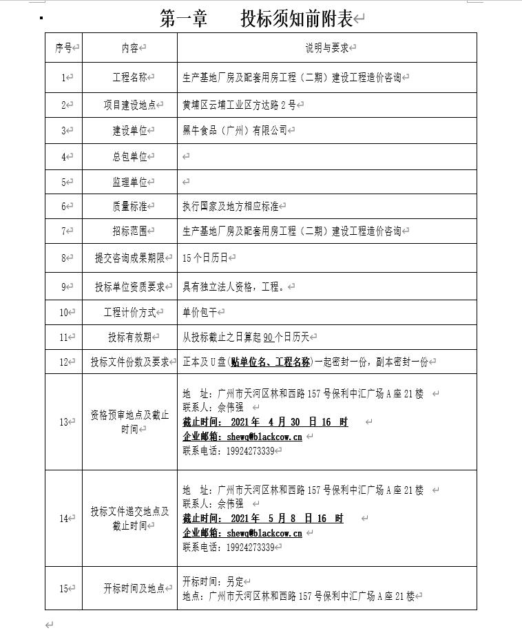 17图库管家婆资料